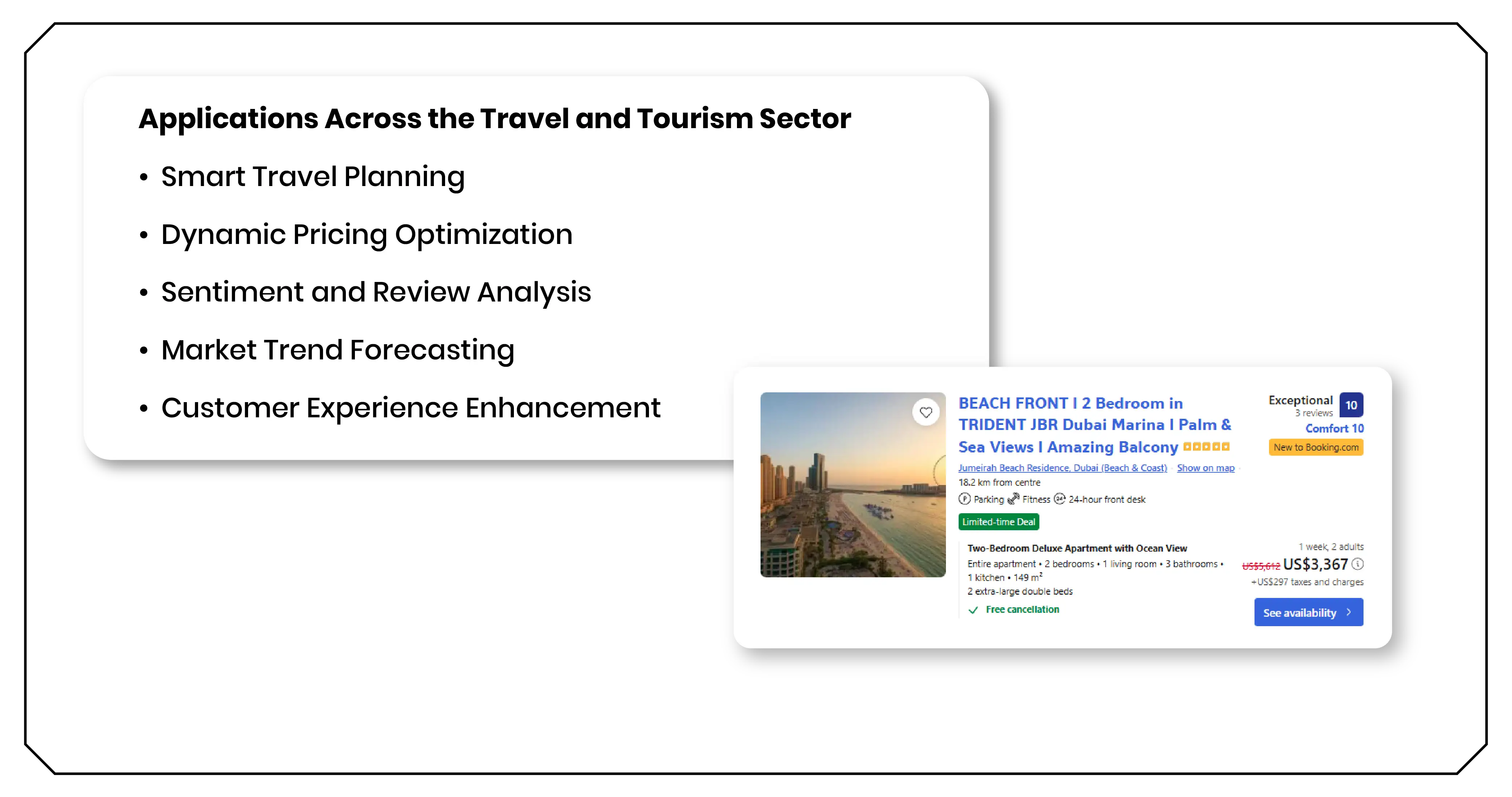 Applications Across the Travel and Tourism Sector